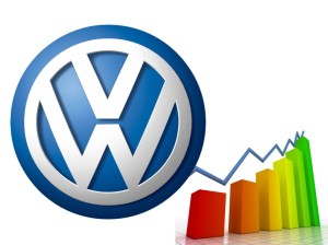 Vanzari Volkswagen